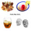 Δίσκος πάγου Skull6holes Σιλικόνης Ice Frozen για πάρτι στο σπίτι με καραμέλες 6