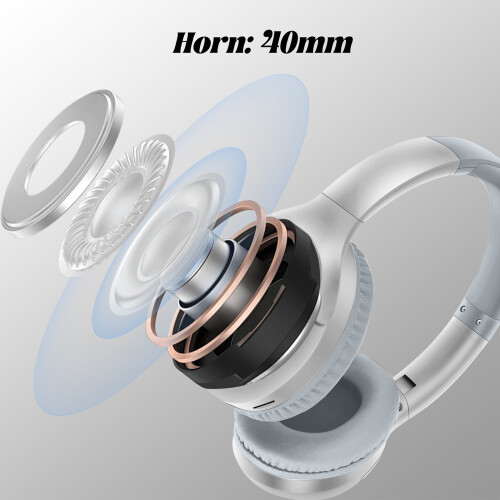 Υβριδικά ακουστικά RnemiTe-amo ANC 5.3, ασύρματα Bluetooth On-Ear, ψηφιακή οθόνη μπαταρίας, 2