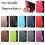 Capa protetora para leitor de e-books de 6 polegadas PQ94WIF, verde escuro. 8