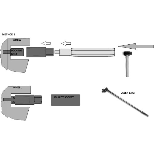 Laser 6972 Wheel Locking Nut Removal Kit 1