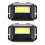 2X Cob LED Mini Light Lamp Προβολέας 3 Λειτουργιών Αδιάβροχος Φακός για Υπαίθρια Κατασκήνωση 1