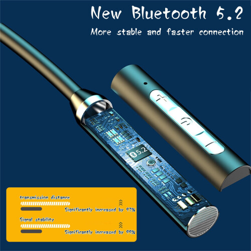 Ακουστικά Bluetooth με ζώνη λαιμού, χρόνος αναπαραγωγής 200 ωρών, ασύρματα 2