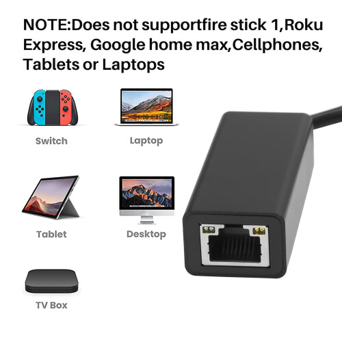 Προσαρμογέας Ethernet με καλώδιο τροφοδοσίας για TV Stick (2ης γενιάς), 4K Stick, TV Square, 2