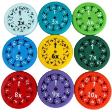 Un set de noi jucării MATEMATICE FIDGET SPINNERS, giroscoape pentru matematică, jucării pentru predarea iluminarii, înmulțire și împărțire,