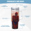 SpiderMan 40oz H2.0Ποτήρι από ανοξείδωτο ατσάλι με μόνωση κενού αέρος με καπάκι και 4