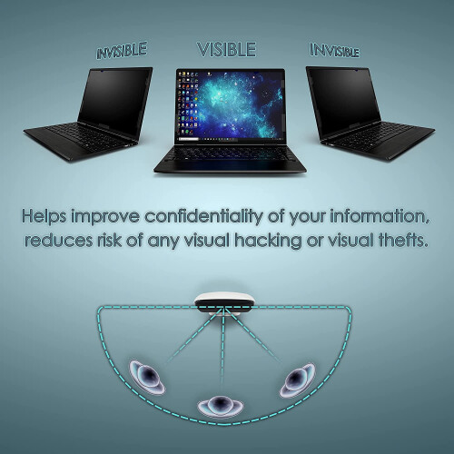 Privacy Screen Filter for 11.6 Inches Laptop 2