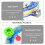 Siehe Kite Line Winder, arretierbare Handradrolle mit Kunststoffhalterung 4