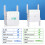 Ασύρματος Επαναλήπτης WiFi 5G, Επέκταση WiFi, Επαναλήπτης Wifi Μεγάλης Εμβέλειας 1200Mbps, 2
