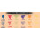 Leather Dye Pens, Double Sided with Fine and Tips, Basic lors, 6-Pack 3