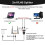 Καλώδιο διαχωριστή Ethernet RJ45, προσαρμογέας LAN 1 σε 2, αρσενικό σε θηλυκό, συμβατό με 5