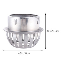 Dachfilter, Abfluss aus Metall, Bodenablauf, Leckage, Balkonabdeckung, Waschbecken