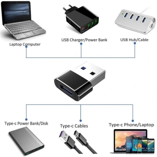USB-adapter - USB type A (mannelijk) naar USB-C (vrouwelijk) - USB 3.1 Zwart 2