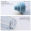 Μικρό μέγεθος ταξιδιού μπουκαλιών 3,4Oz/100Ml Επαναγεμιζόμενα πλαστικά μπουκάλια για 6