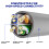 Καλώδιο Ethernet Cat660Feet/Γκρι, Patch Cord (25-300FT και 4 χρώματα για επιλογή) Δίκτυο υψηλής 2