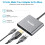 Προσαρμογέας πολλαπλών θυρών USB C σε HDMI, Μετατροπέας βίντεο USB3.1Gen1Thumderbolt3 σε 2