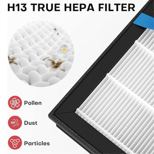 Ανταλλακτικό φίλτρο καθαρισμού αέρα 2 τεμαχίων για LEVOIT Vital100S 1