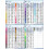 Threadart 60 Weight Micro Embroidery & Bobbin Thread - 1000m Spools - 30 Colors Available - Tex. Orange 6