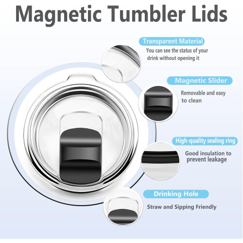 Καπάκι ποτηριού Easygou 20oz, Μαγνητικό καπάκι ποτηριού που δεν χύνεται, συμβατό με YETI, 2