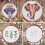ROSENICE4 peças de tecido de algodão Aida para ponto cruz, 30x45cm (12x18 polegadas), 11 peças 5