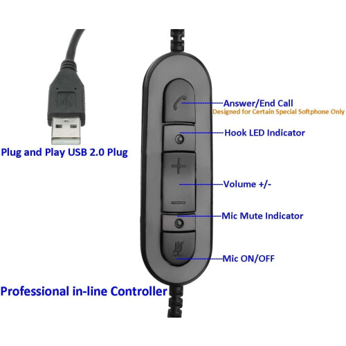 Ακουστικά USB με μικρόφωνο, ακύρωση θορύβου και χειριστήρια έντασης ήχου, 2
