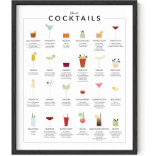 Wandbild mit Getränkemotiven – Kunstdruck mit Alkohol- und Menükarte für die Wanddekoration, passend für Zuhause, Bar, Küche und
