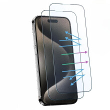 För kompatibel med iPhone 16 6,1-tums HD-skärmskydd är skärmen fallskyddad, repskyddad och fingeravtrycksskyddad.
