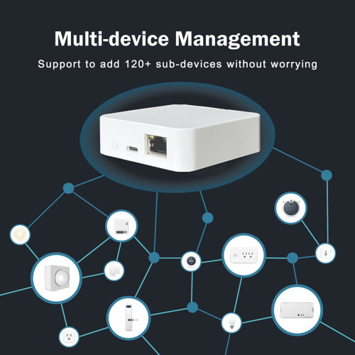SUSUchens Zigbee Gate-way Hub Οικιακός αυτοματισμός Φωνητικός έλεγχος Καθολική συμβατότητα 2