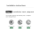 Tuya Smart WIFI Αυτόματο Ανοιχτήρι Κουρτίνας με Ρομπότ, Τηλεχειριστήριο για το Alexa Home Double 4