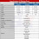 VEZEE Bandeja rectangular de aluminio desechable de 2,25 libras (10 unidades) 3