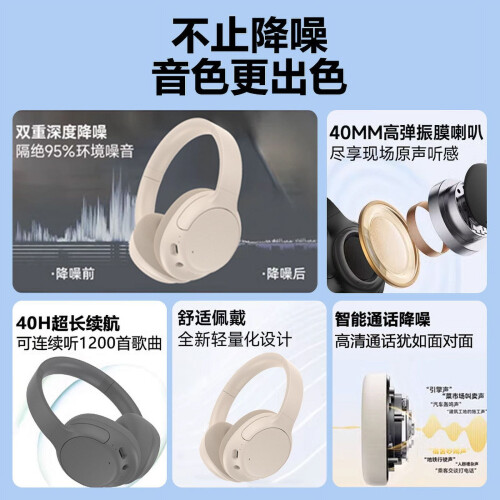 Τα δημοφιλή ακουστικά Bluetooth P3967 με ενεργή μείωση θορύβου, ασύρματα ακουστικά 2