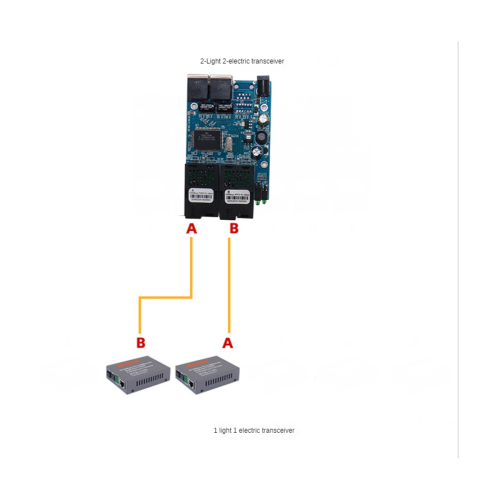 τεμάχιο Διακόπτης οπτικών ινών Ethernet2RJ45UTP2 Μετατροπέας οπτικών μέσων οπτικών ινών 2
