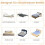 Folding safety gate for cots with adjustable straps 150x40.5x42 cm white 3