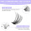 Individual false eyelashes in different lengths and styles Model 4 Black 2