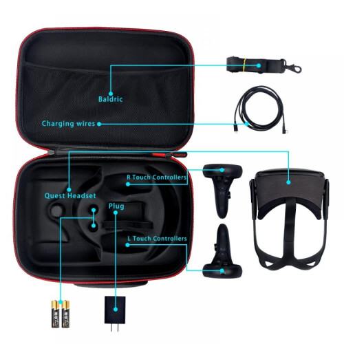 Σκληρή θήκη μεταφοράς για ακουστικά Oculus Quest All-in-one VR Gaming Headset και χειριστήρια, 2