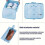 DEKAXID7pcs Σετ Οργανωτών Ταξιδιού Premium - Κύβοι Συσκευασίας Συμβατοί με Βαλίτσες, 6