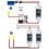 PV-afbryder DC/AC30A IP65 Afbryder til solpaneler 3