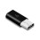 SUSUchens 2 ks dátových adaptérov a prevodníkov Micro USB 2.0 5pin samica na USB typ C3.1 samec 4