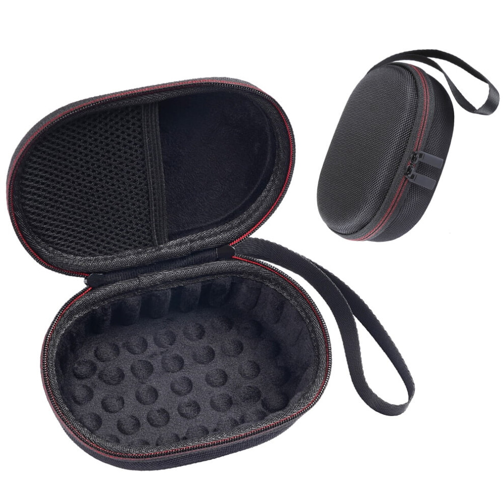 jixopn EVA Hard Case for JBL Clip 5 - Shockproof, Splashproof, Portable, Anti-scratch Travel Protective Case compatible with JBL Clip 5
