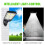 4/2/1packs Waterproof PIR Motion Sensor Wall Light 3