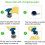 Oppsamlingsfilter for hårfilter, dusj, badekar, avfallsfanger - Spot Salg Hvit 7