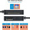 Reader4-in-1, TF SD MS-kaartlezer, multi-kaartadapter, extern voor computer, camera, Type-C-interface 3