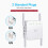 Prettyui 5G 1200Mbps Remote Wireless WiFi Repeater Extender 4