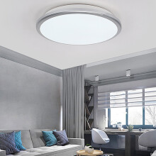 Quinlirra Clearance Runde LED-Leuchte, LED-Deckenleuchte zur flachen Montage, für Flur, Eingangsbereich, Abstellraum, Waschküche, Schlafzimmer und