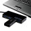 Διανομέας USB Hub 3.0 με μακρύ καλώδιο, εξαιρετικά λεπτός επεκτατήρας πολλαπλών θυρών 5