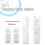 Station de charge compatible avec la télécommande Nintendo Wii 2 + 2 batteries rechargeables blanches 4