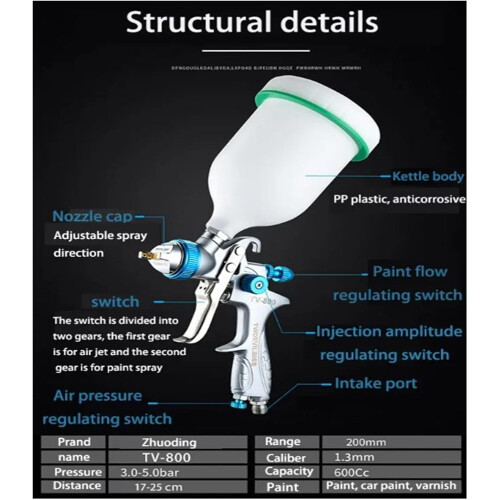 Car Paint Spray Gun  Atomization Effect Corrosion Resistant Comfortable Grip with Disposable Cup 1