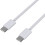 Παρτίδα 2 καλωδίων USB-C σε USB-C για συμβατότητα με iPhone15 - 15PLUS - 15PRO - 15PRO MAX - Καλώδιο 2 4
