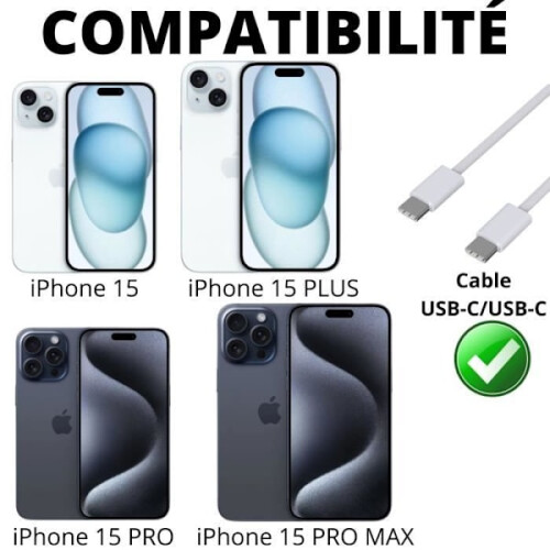 Παρτίδα 2 καλωδίων USB-C σε USB-C για συμβατότητα με iPhone15 - 15PLUS - 15PRO - 15PRO MAX - Καλώδιο 2 1
