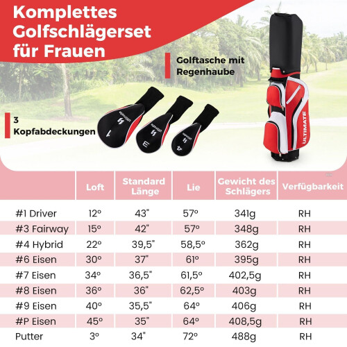 Golfschlägerset für Rechtshänderinnen mit Tasche, Rot 1