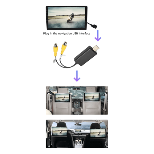 Προσαρμογέας εξόδου βίντεο USB σε CVBS Διεπαφή σύνδεσης σε συσκευή οθόνης για 1
